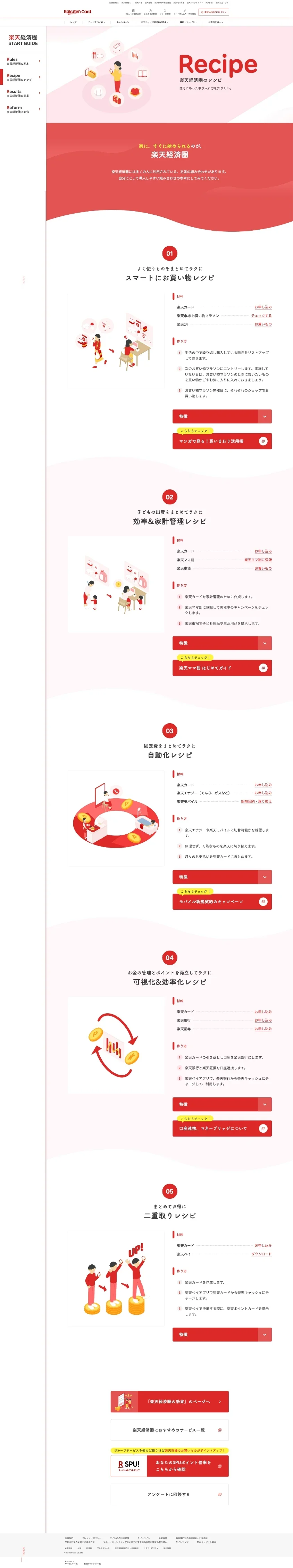 楽天経済圏 START GUIDEのスクリーンショット（全5枚中1枚目）